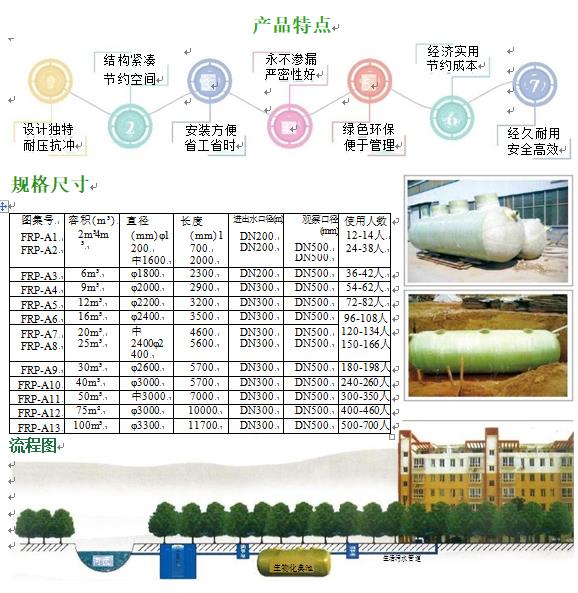 依安玻璃钢化粪池